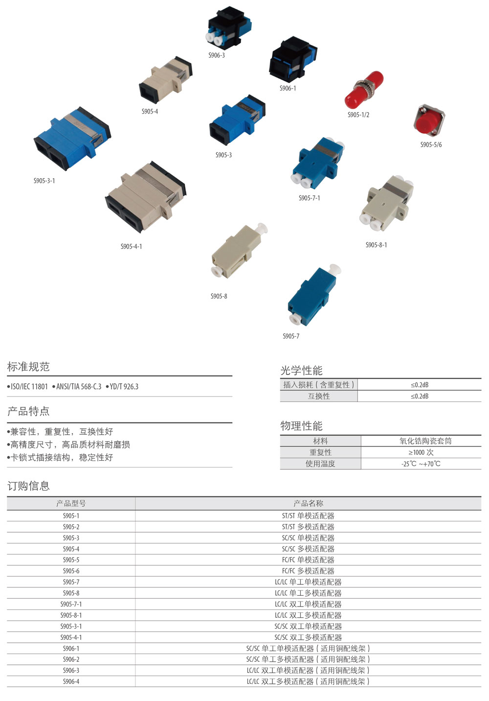 光纖適配器參數(shù) 一舟.jpg