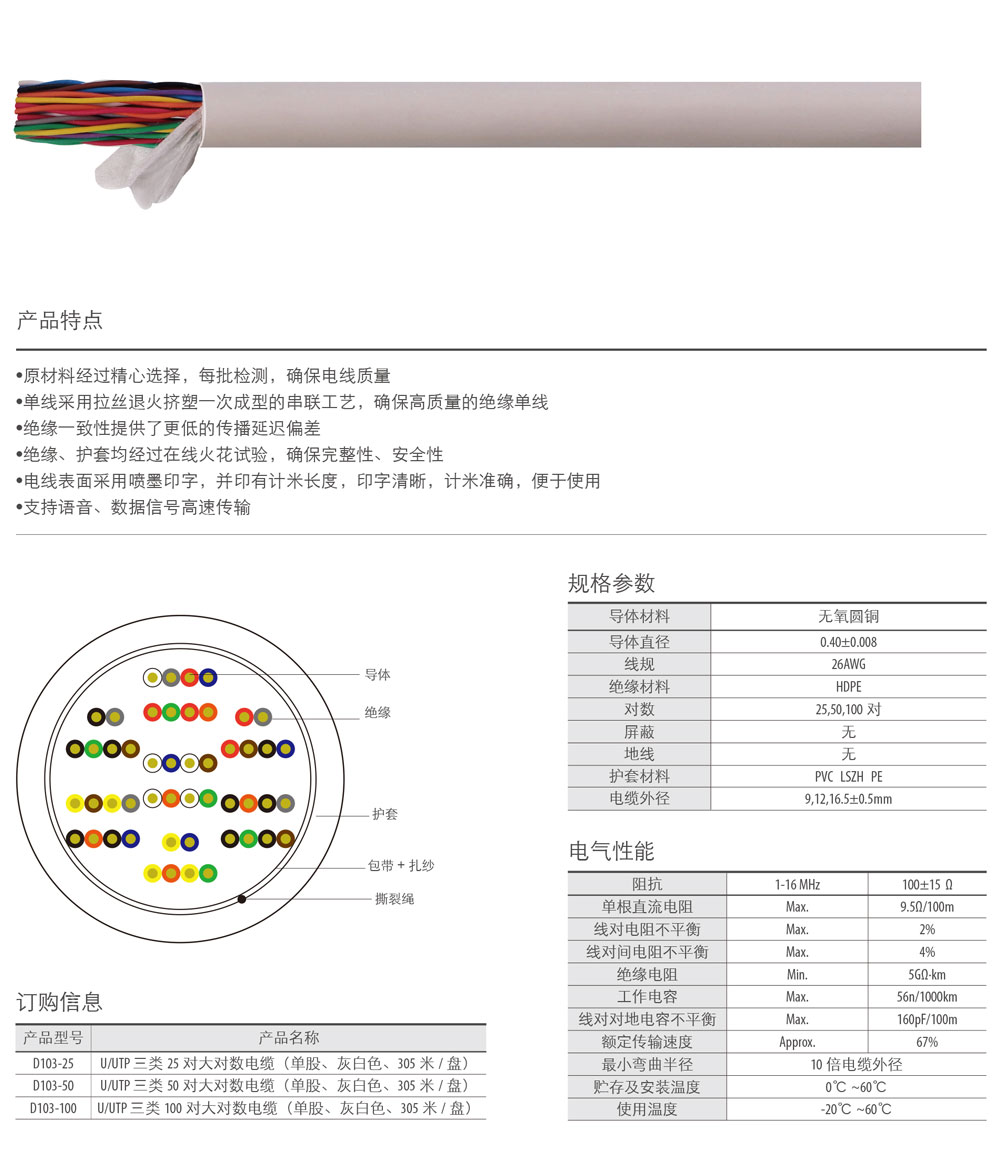 大對數(shù)電纜參數(shù) 一舟.jpg