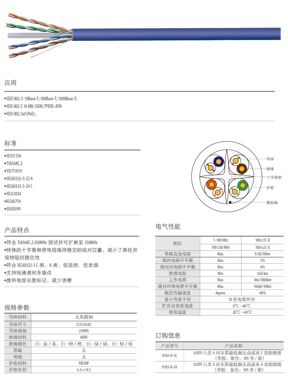 六類阻燃網(wǎng)線.jpg