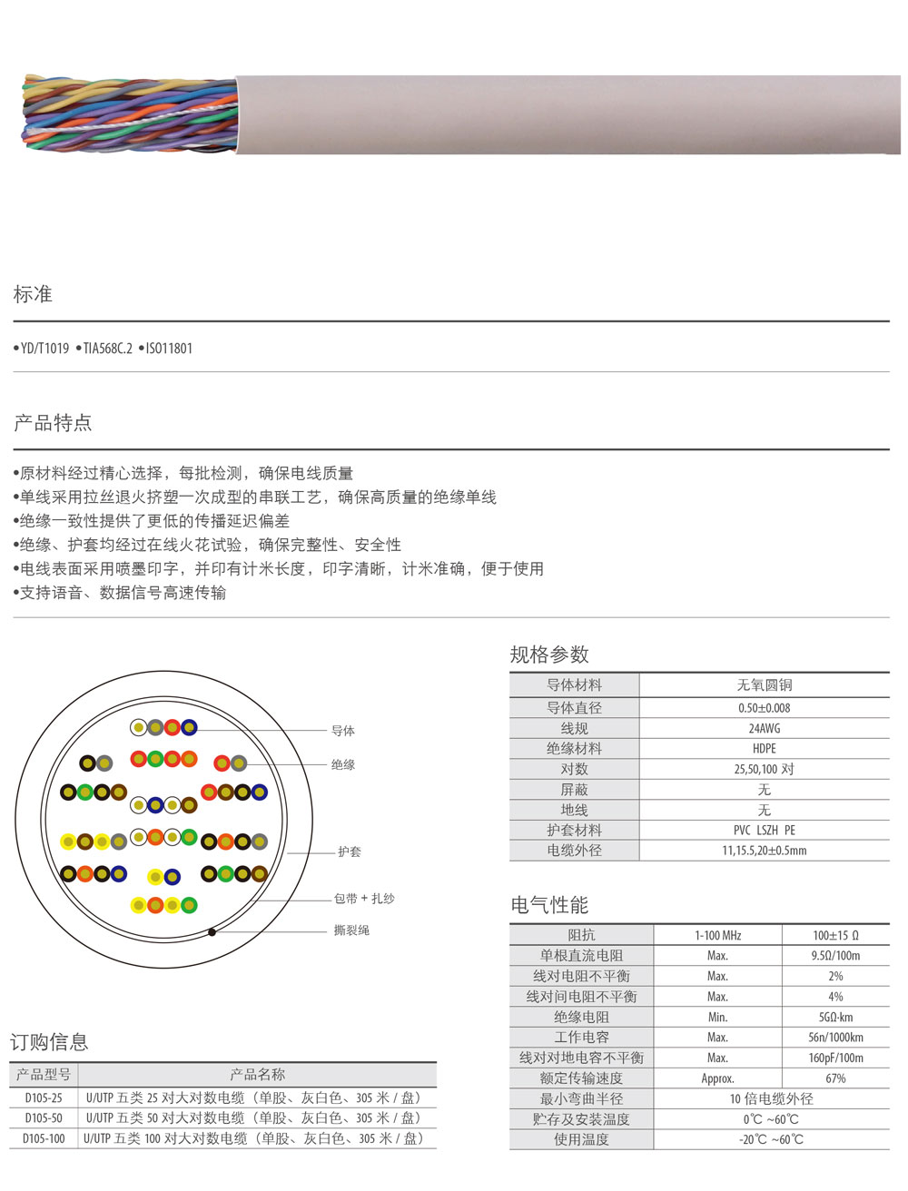 五類大對數(shù).jpg