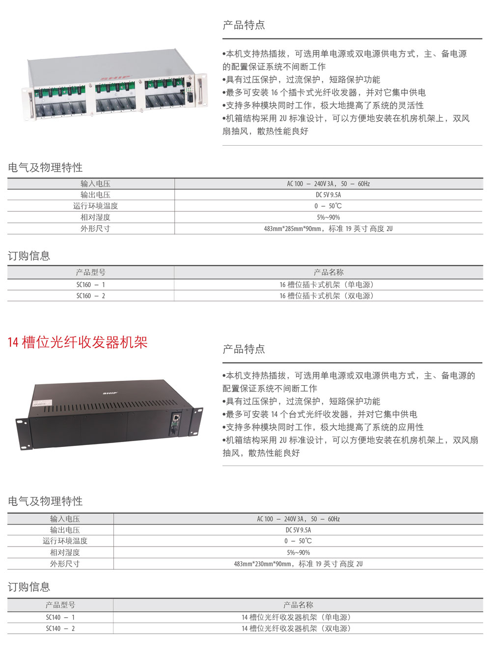 機(jī)架式光纖收發(fā)器.jpg